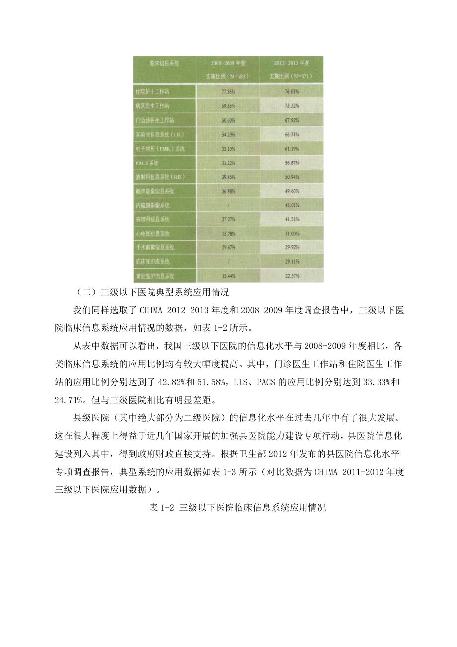 中国医院信息化发展研究报告2008-2013(白皮书)_第2页