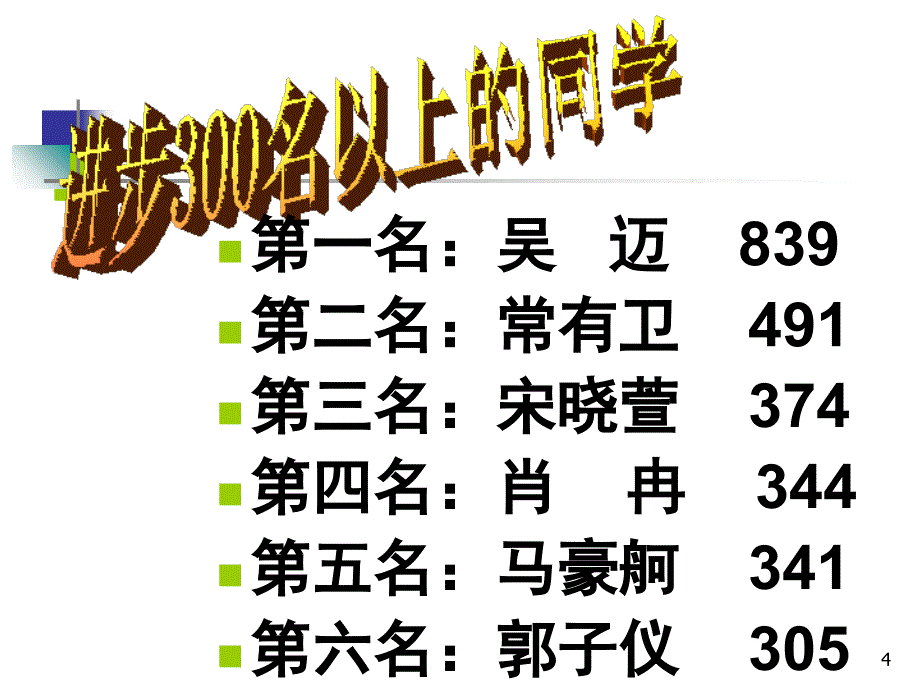 期末成绩分析分享资料_第4页