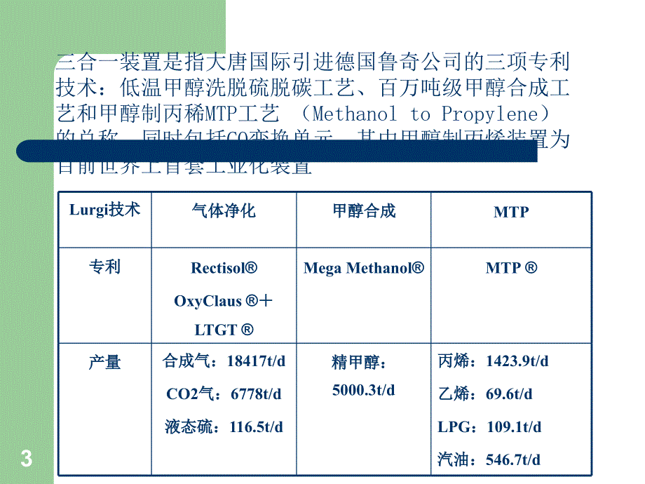 煤化工项目鲁奇三合一装置工艺概况_第3页