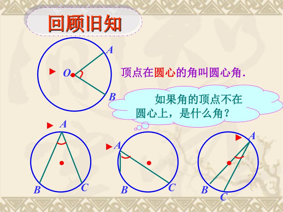 2414圆周角课件_第4页