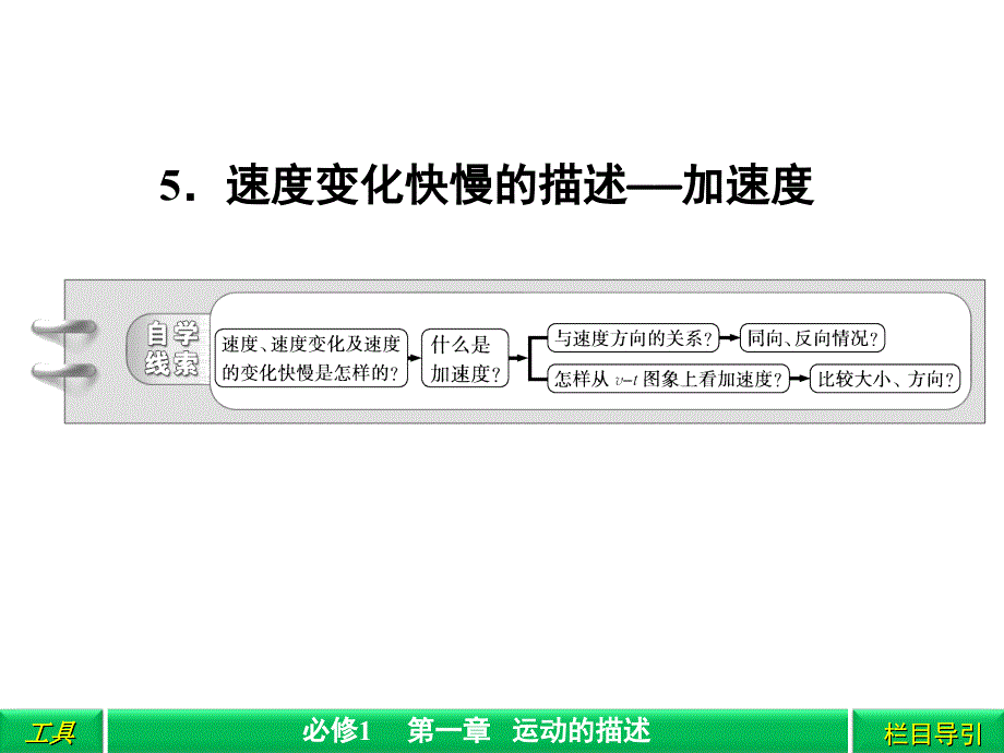 速度变化快慢的描述──加速度.ppt_第1页