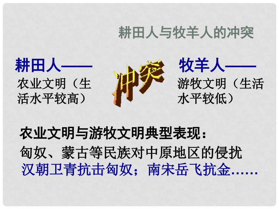 山东省聊城外国语学校八年级历史下册 第23课 文明的冲撞与交融课件 北师大版_第4页