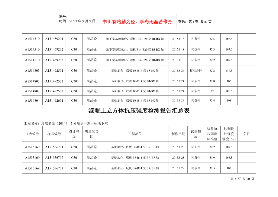 砼试块抗压强度统计表地下室同条件_第4页