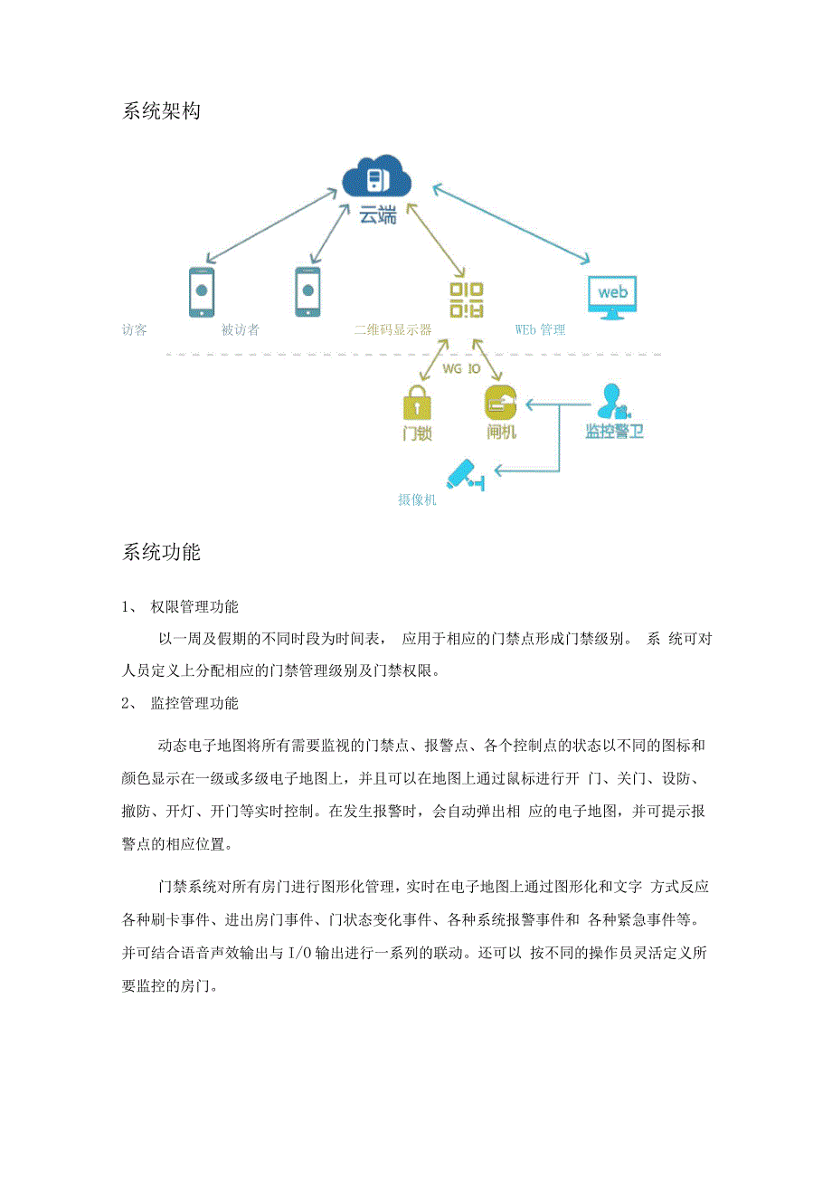 立方二维码门禁系统管理系统方案设计_第3页