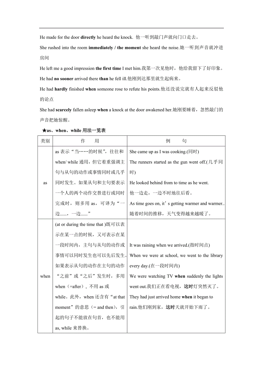 高三英语第一轮复习教案语法三（状语从句）.doc_第2页