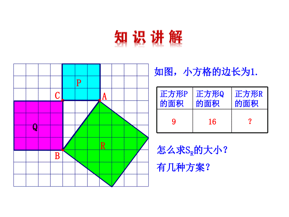 11探索勾股定理24张PPT [精选文档]_第4页