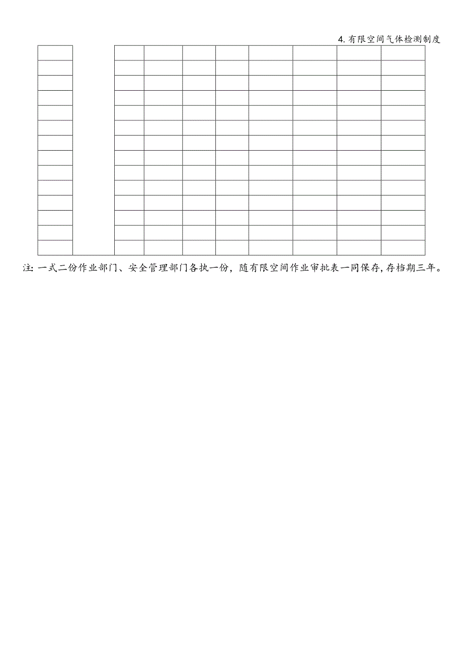 4.有限空间气体检测制度.doc_第4页