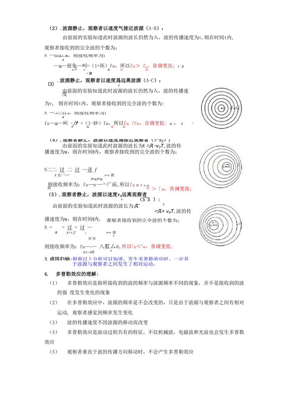 35 多普勒效应_第2页