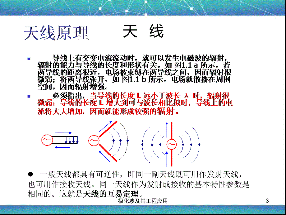 极化波及其工程应用课件_第3页