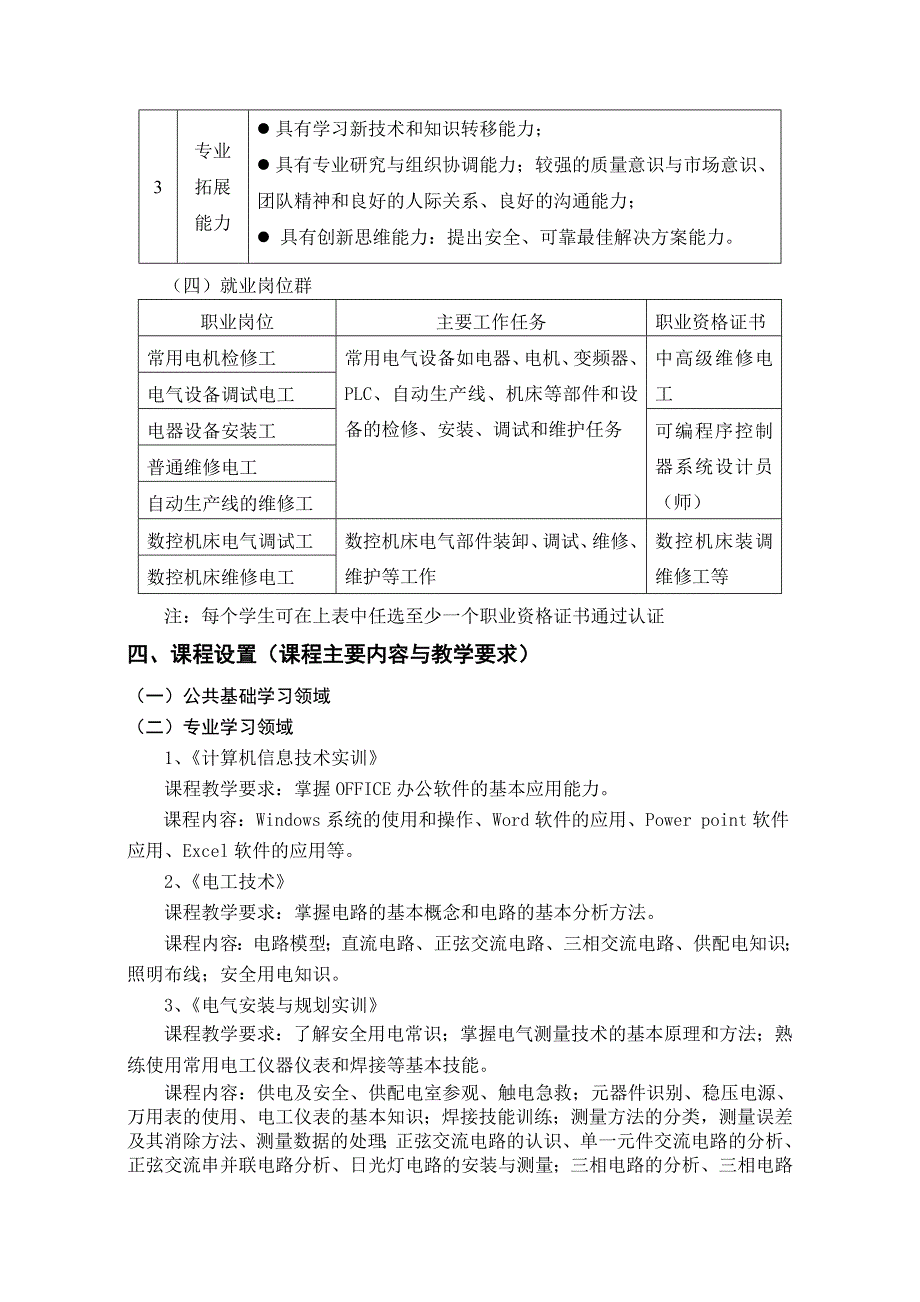 高职电气自动化技术专业人才培养方案_第4页