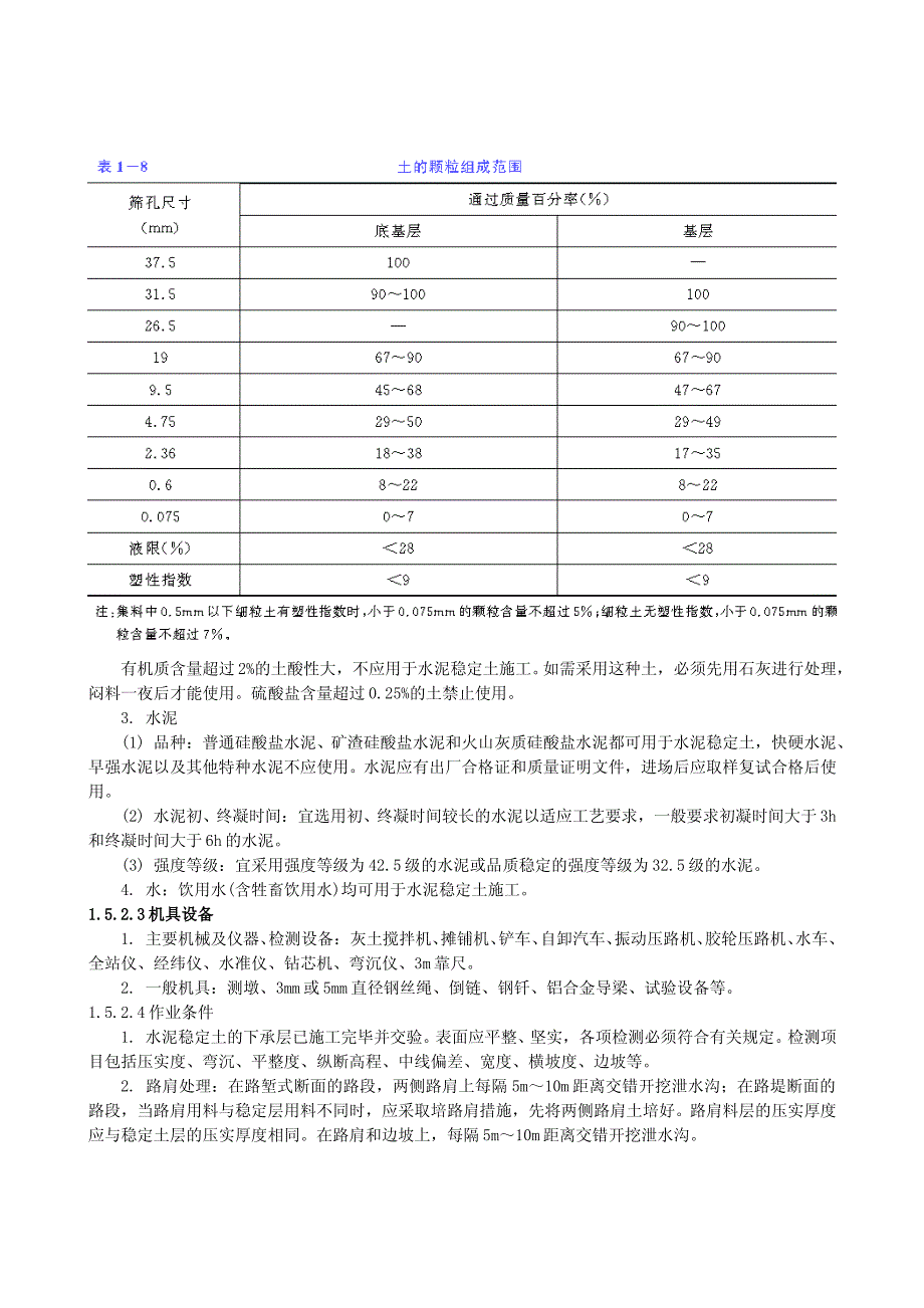 1.5 水泥稳定土基层和底基层_第2页