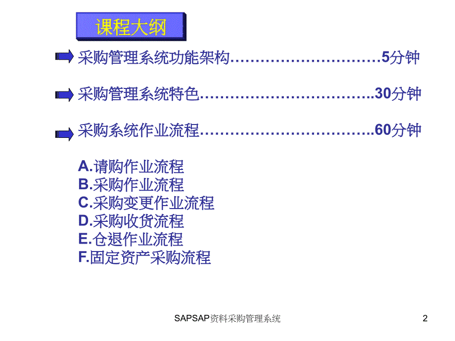 SAPSAP资料采购管理系统课件_第2页