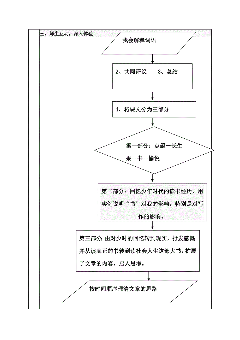 《我的“长生果&#39;》课堂教学设计(教育精品)_第4页