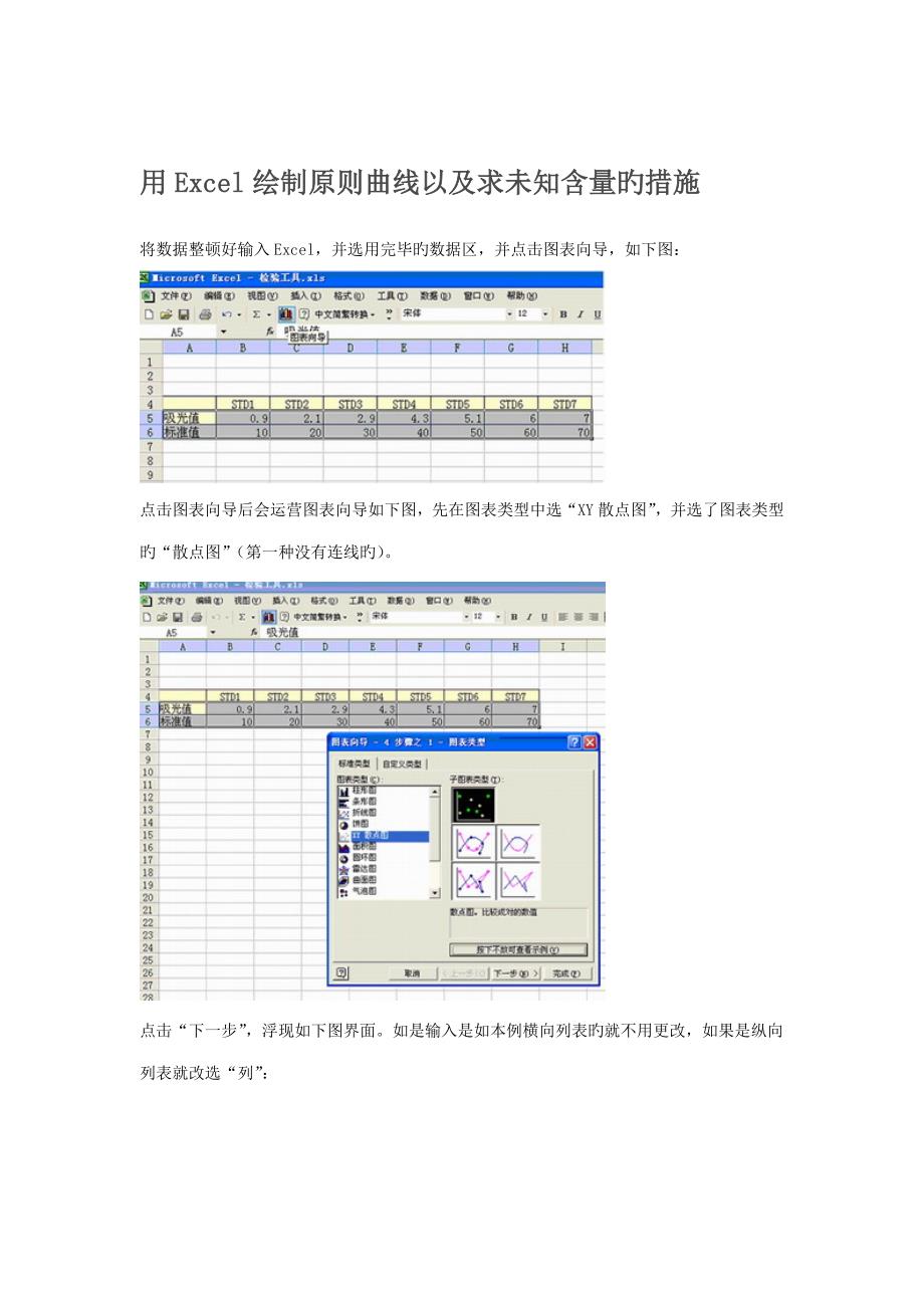 用Excel绘制重点标准曲线以及求未知含量的方法_第1页