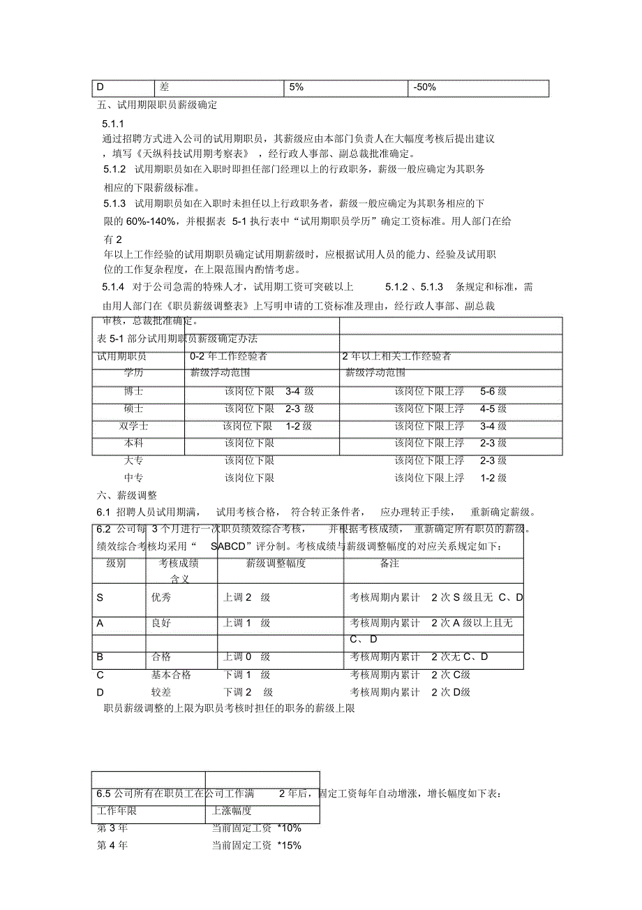 it公司薪水制度._第2页