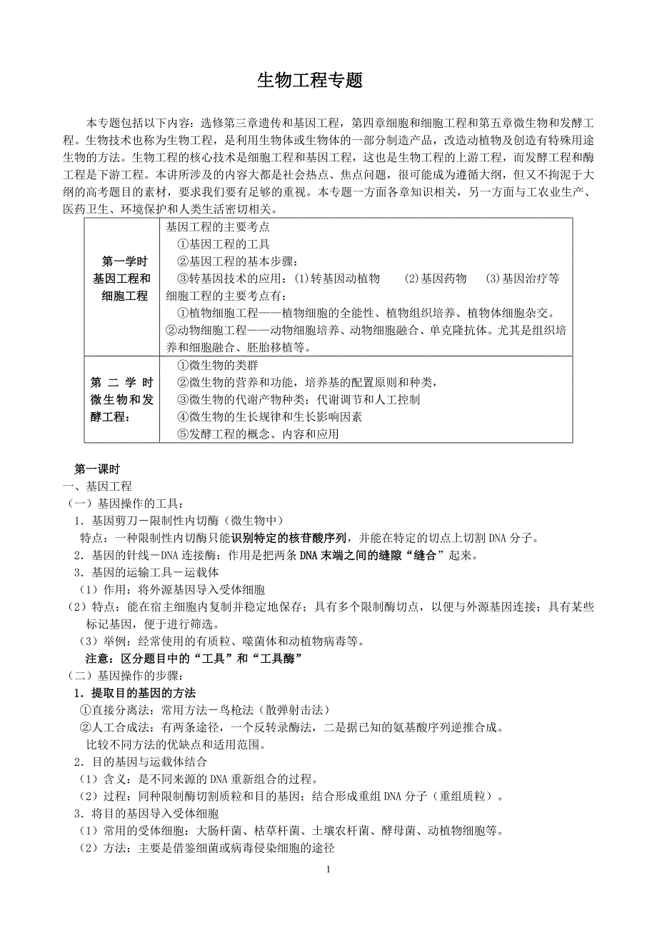 生物工程二轮专题_第1页