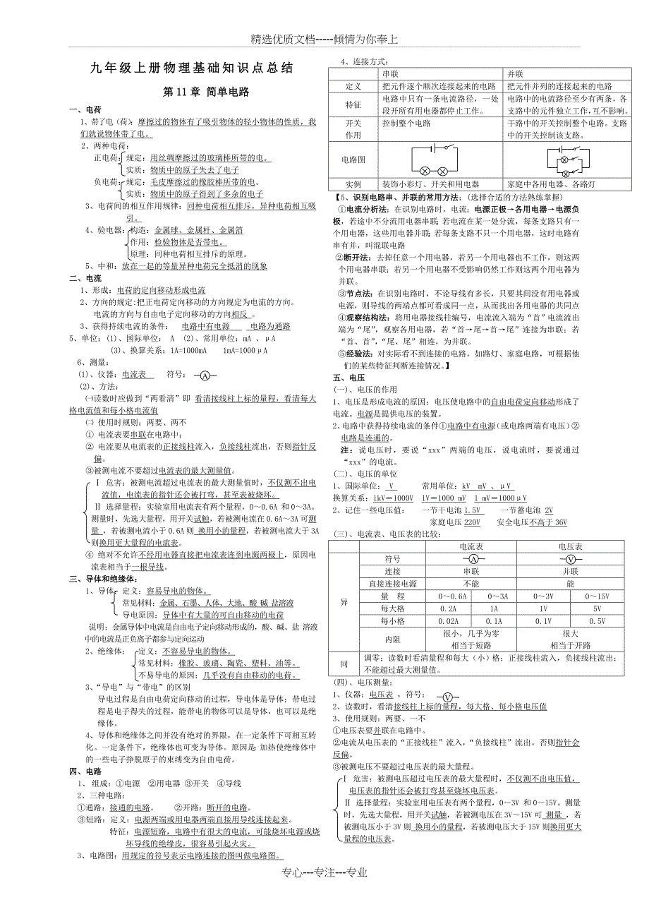 九年级上册物理基础知识点总结(修改)_第1页