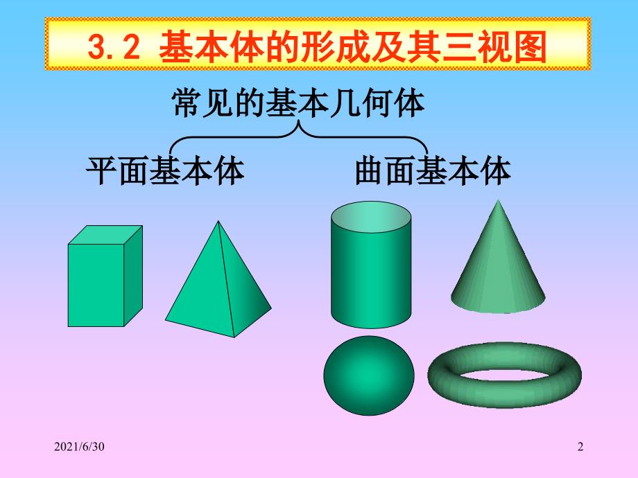 圆柱_圆锥及其截交线_第2页