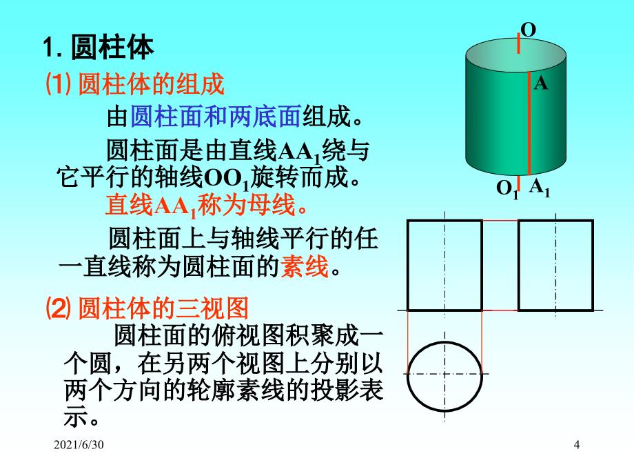 圆柱_圆锥及其截交线_第4页