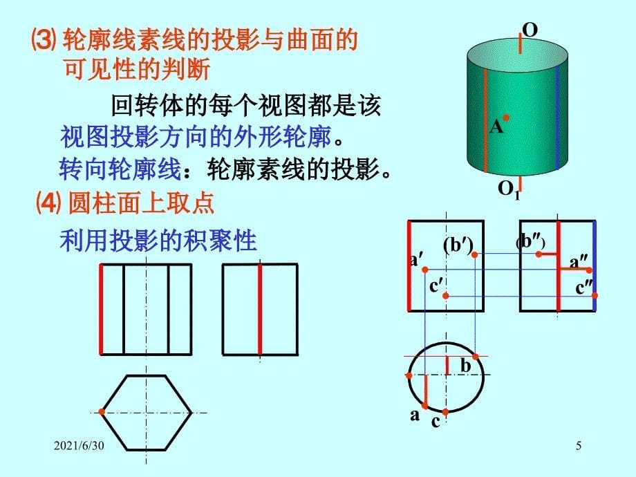 圆柱_圆锥及其截交线_第5页