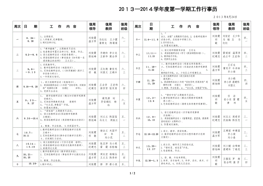 2010——2011学年度第一学期工作行事历_第1页