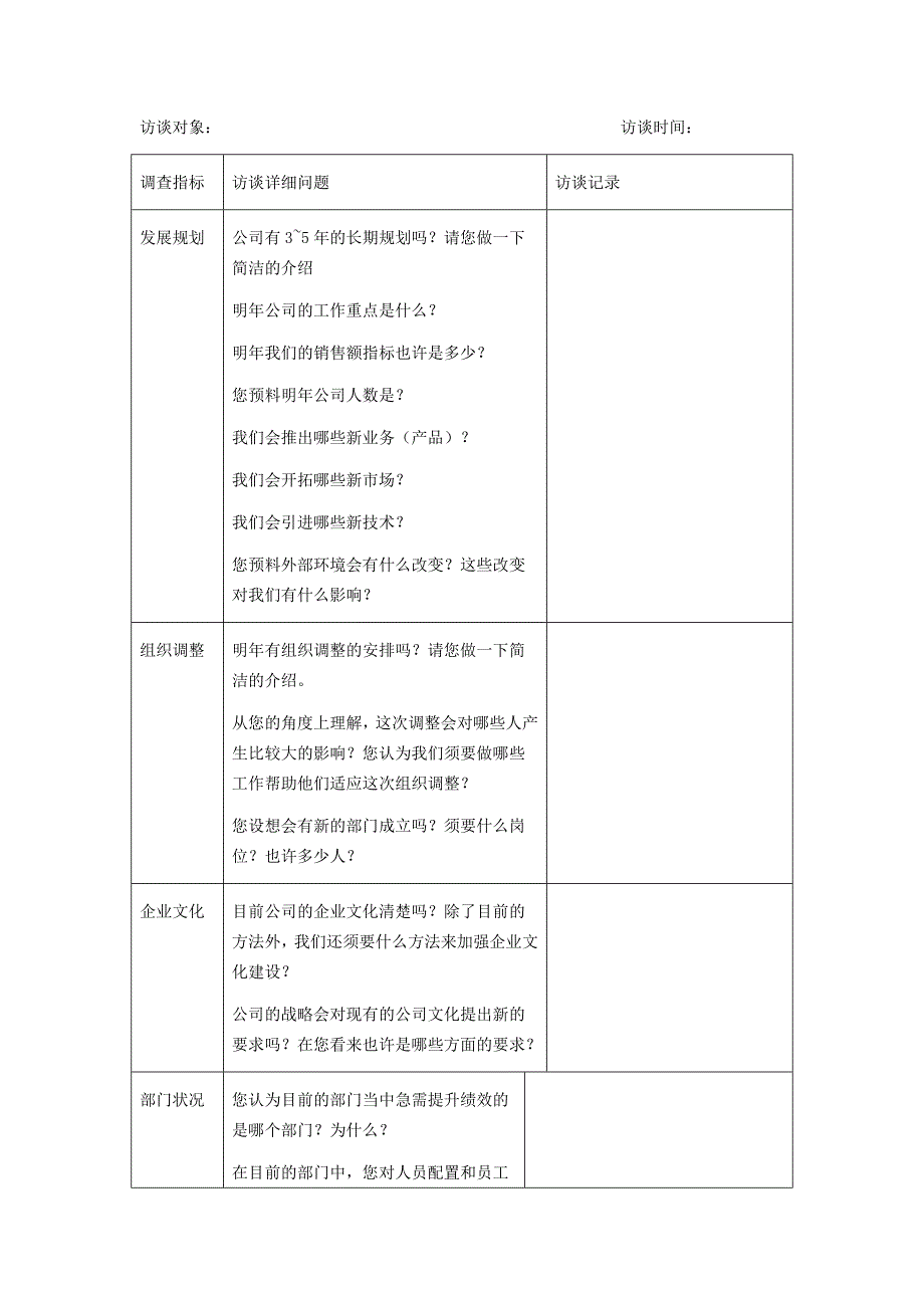 战略层面的培训需求调查_第2页