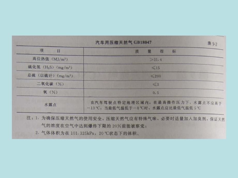 天然气加气站培训_第5页