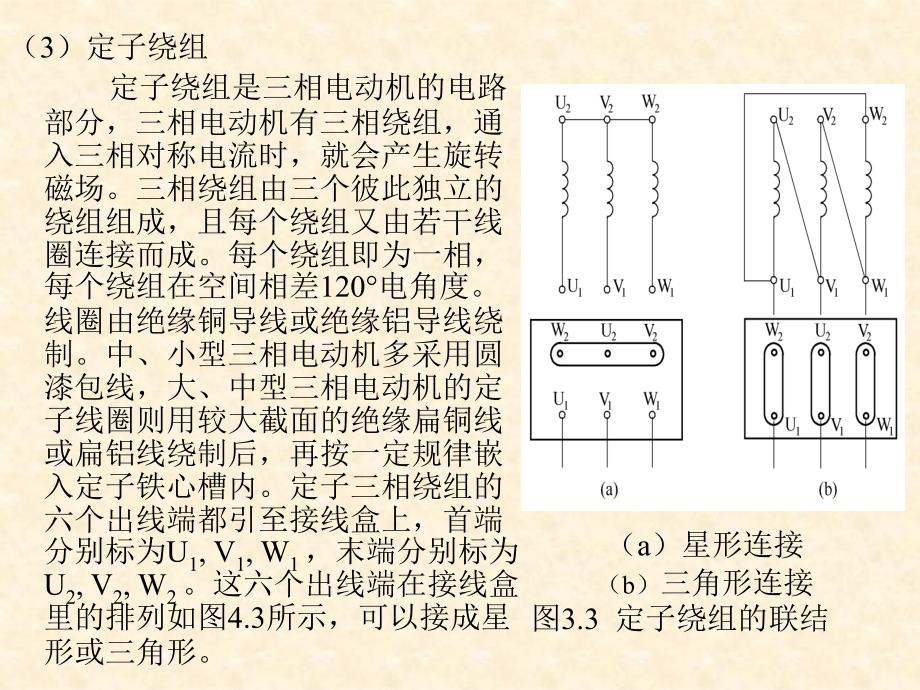 三相异步电动机的工作原理及结构ppt_第3页