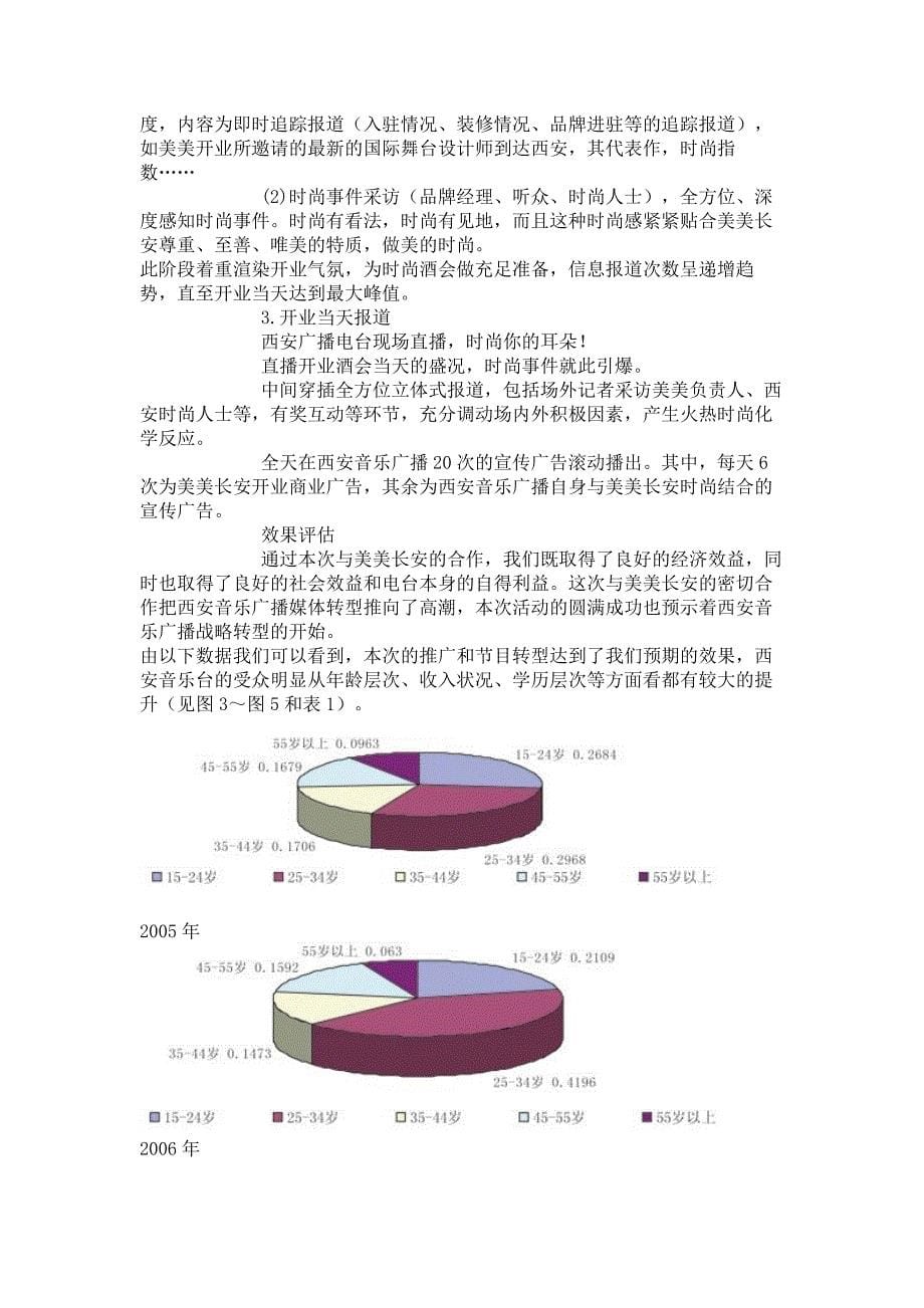 西安“音乐广播”频率品牌重塑策划案.doc_第5页