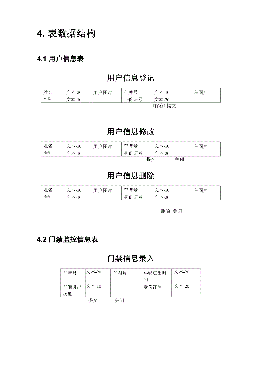 智能停车场管理系统详细设计方案_第4页