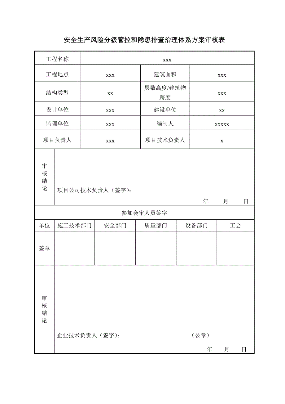 安全生产风险分级管控及隐患排查实施方案_第2页