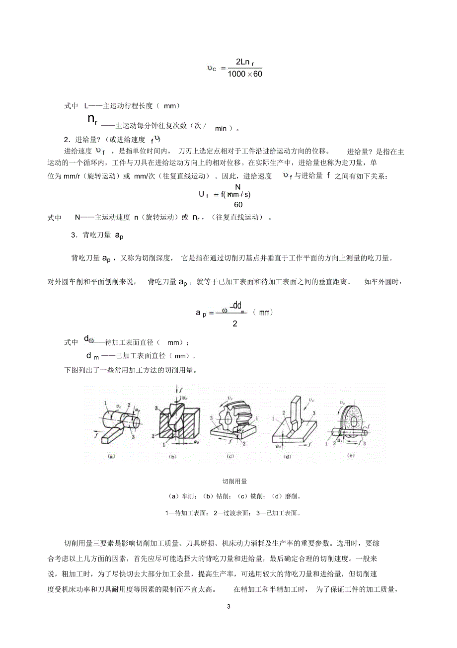 切削加工基本知识_第3页