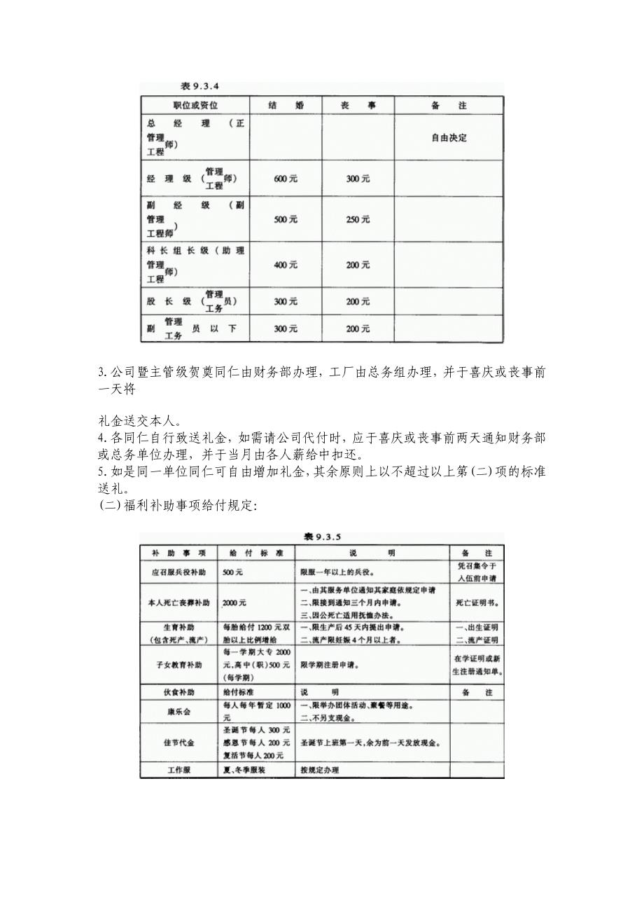 员工婚丧住房福利制度46.doc_第4页