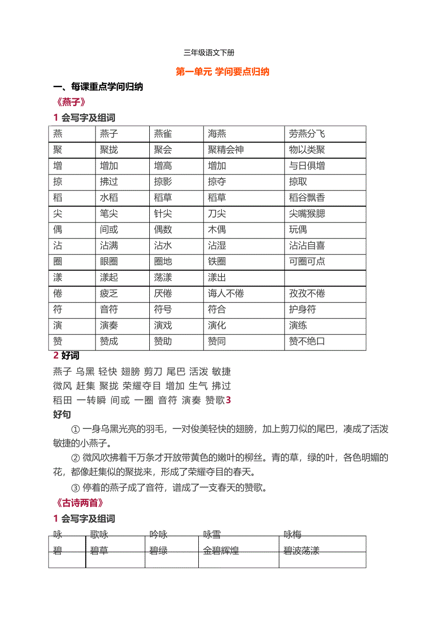人教版三年级语文下册知识要点归纳_第1页