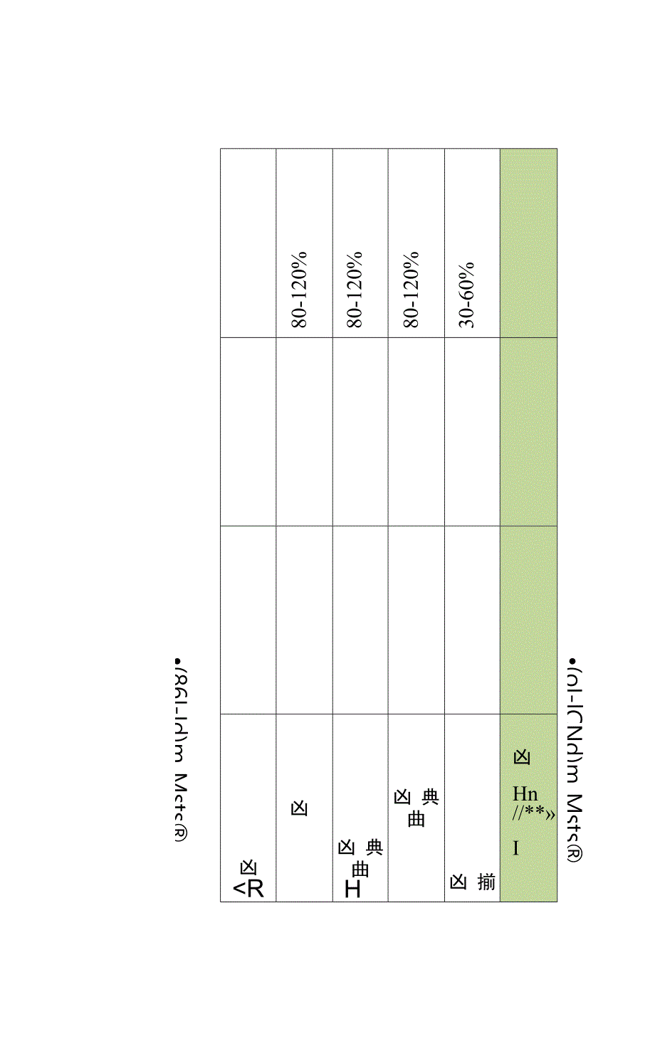 大学生活动中心功能及各项面积_第1页