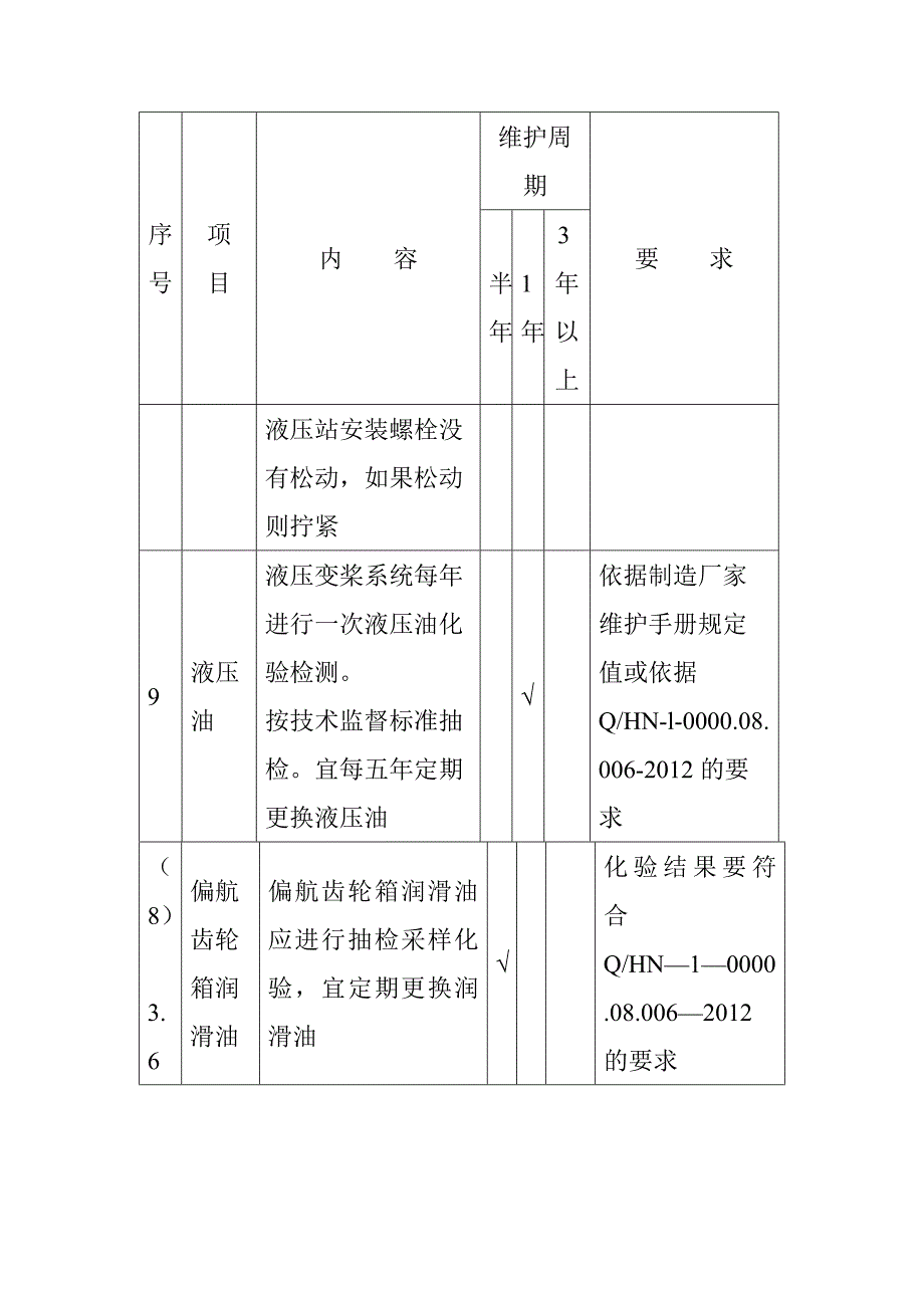 风电场液压系统的检修与维护_第4页