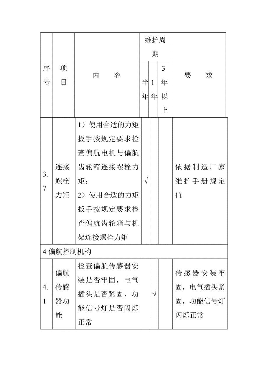 风电场液压系统的检修与维护_第5页