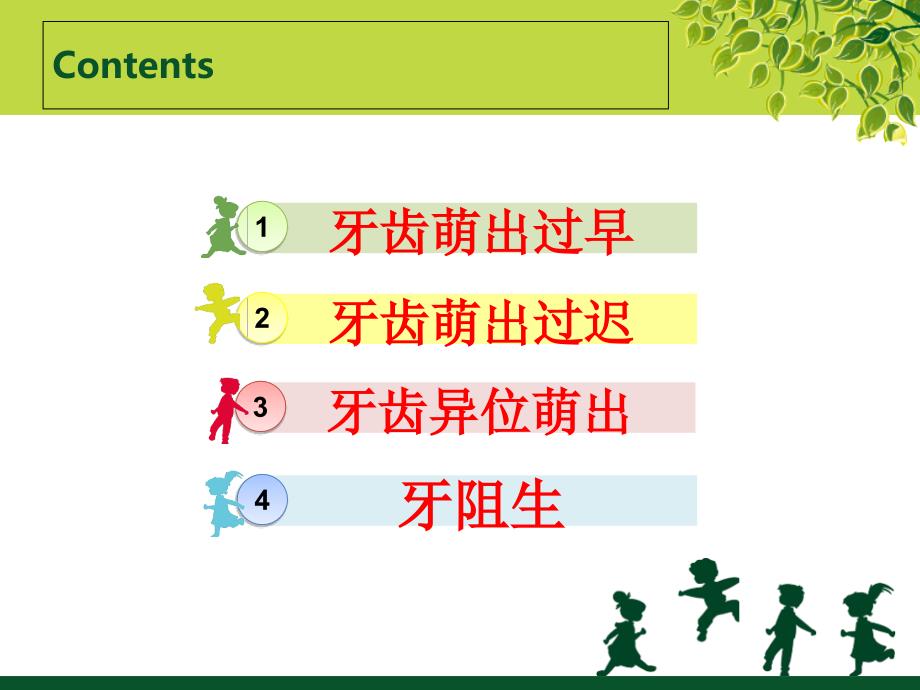 牙齿萌出异常PPT资料35页课件_第2页