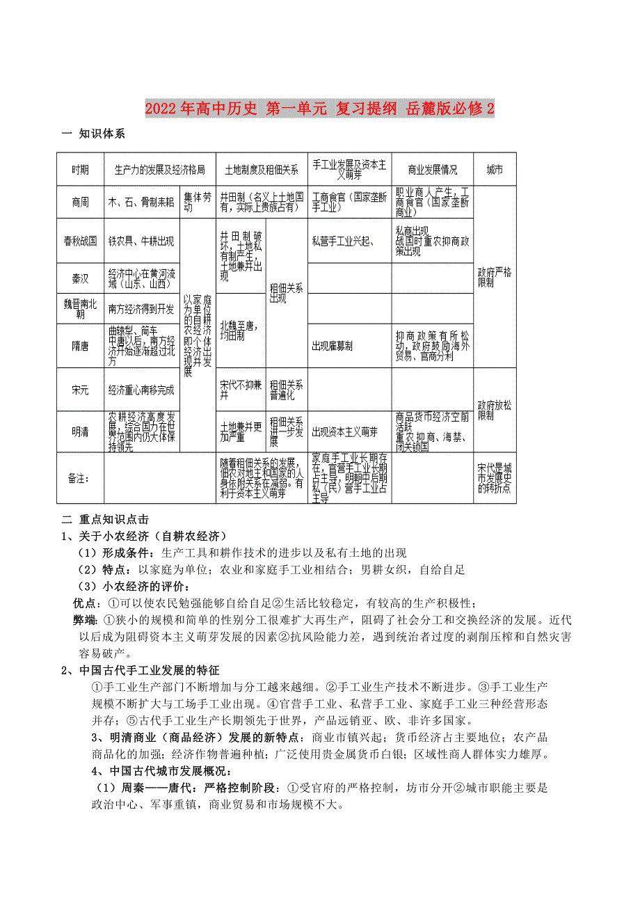 2022年高中历史 第一单元 复习提纲 岳麓版必修2_第1页