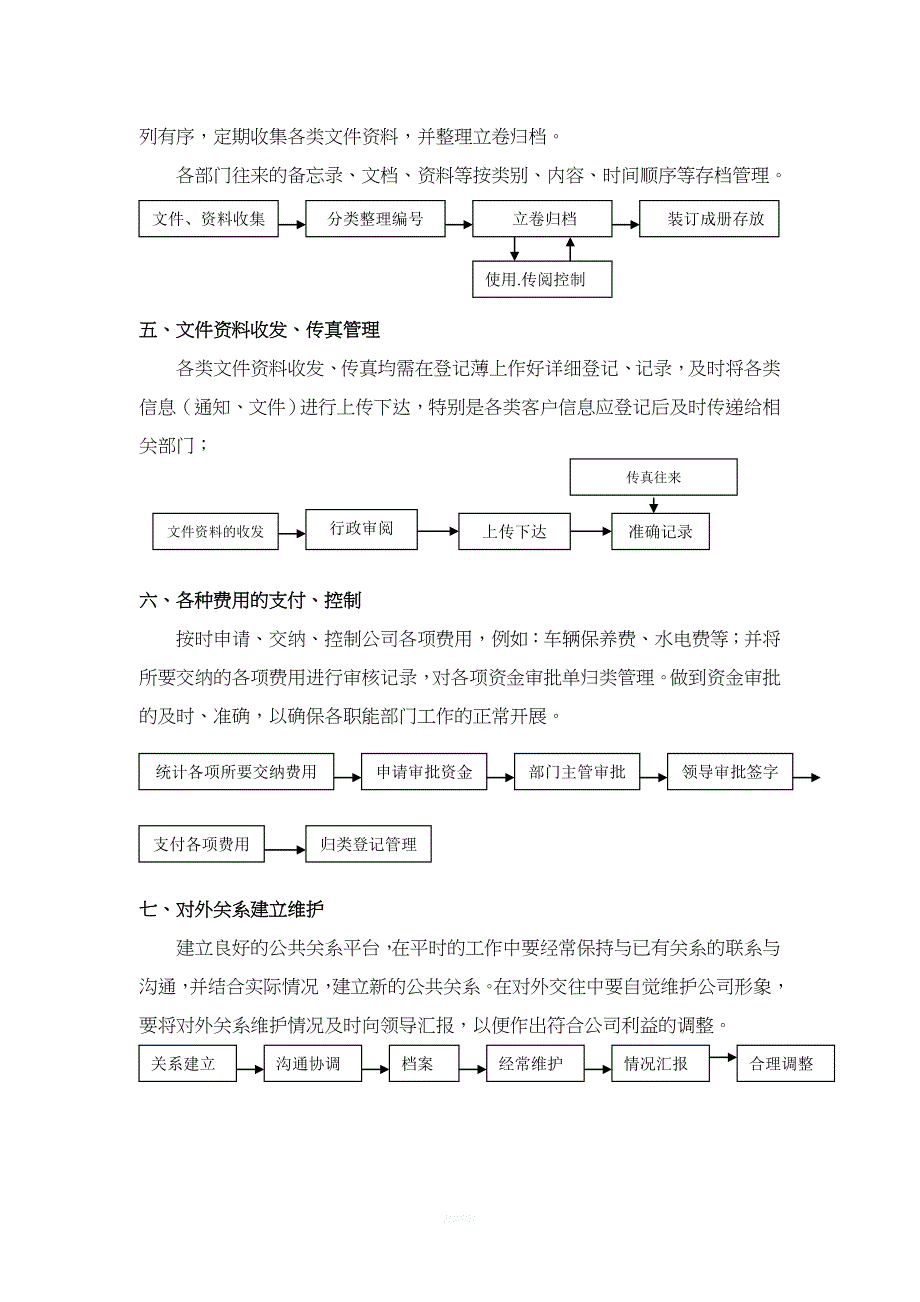 行政日常管理的工作内容及流程_第2页