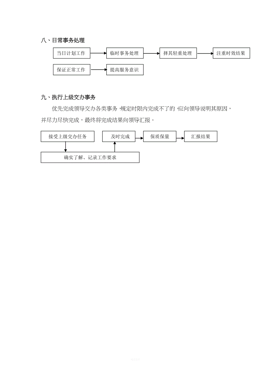 行政日常管理的工作内容及流程_第3页