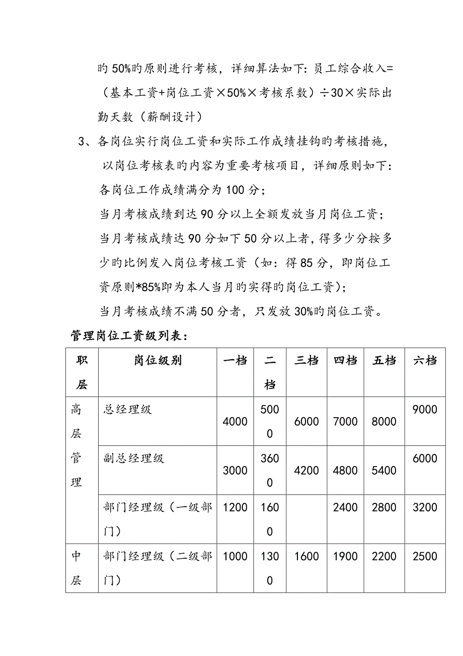 制造行业薪酬设计方案_第2页