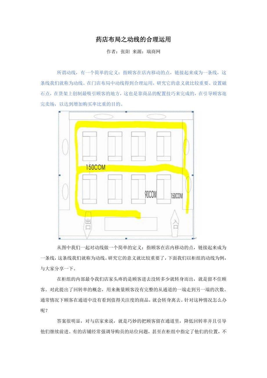 药店布局之动线的合理运用_第1页