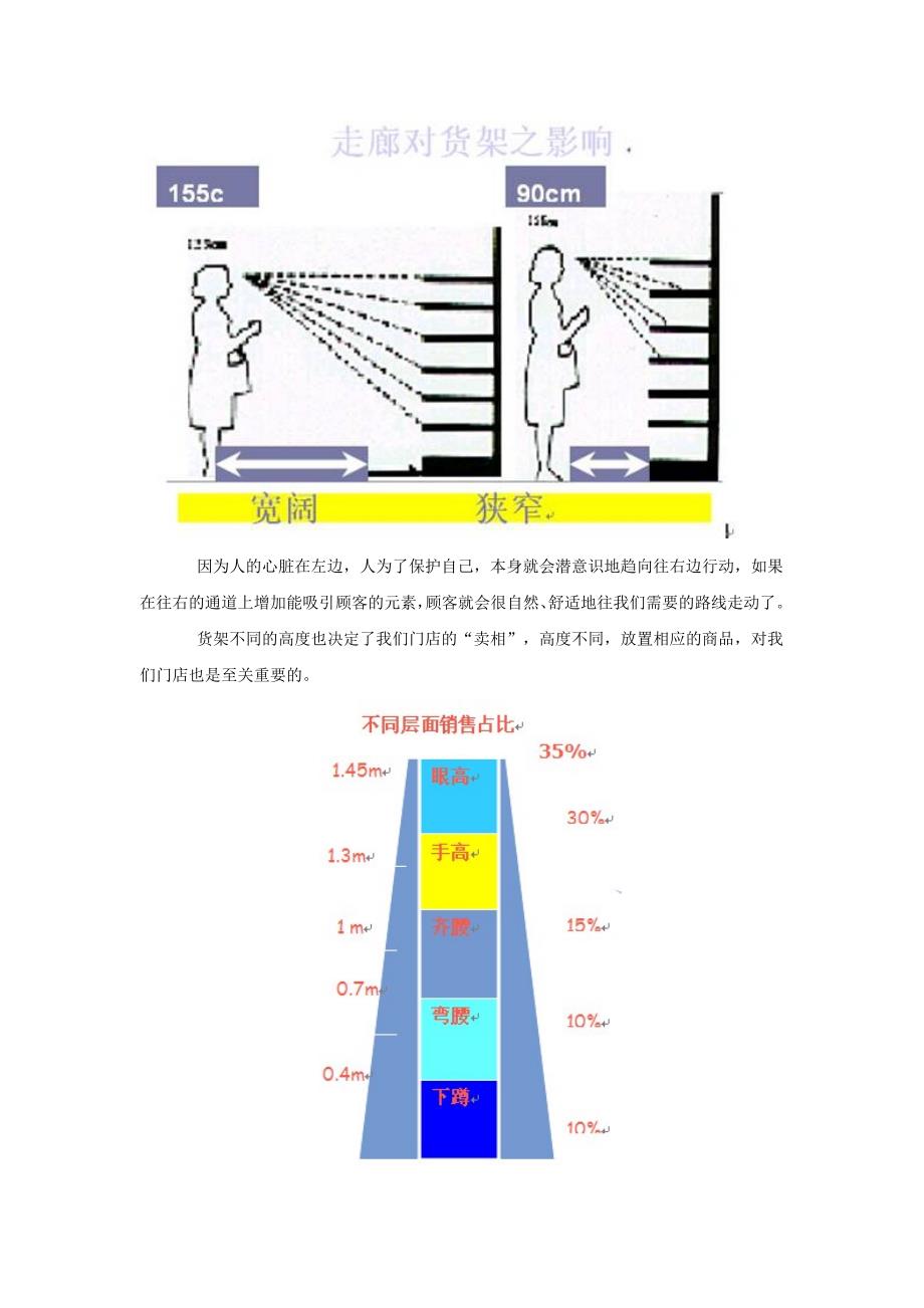 药店布局之动线的合理运用_第3页