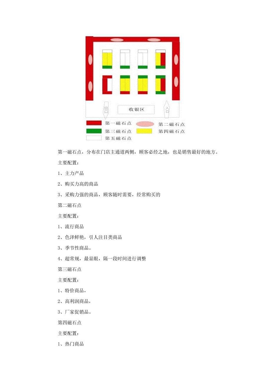 药店布局之动线的合理运用_第5页