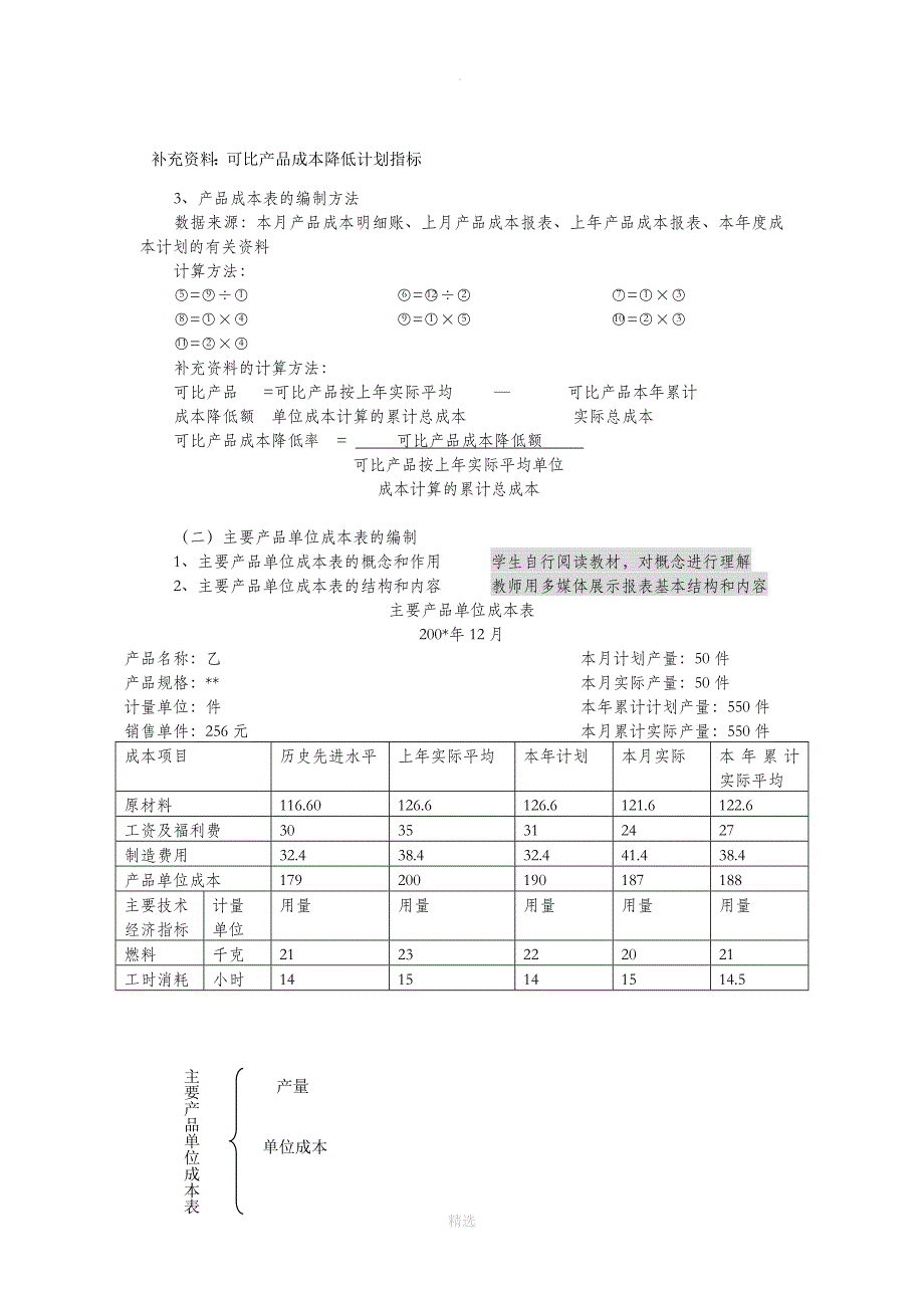 成本报表的编制_第3页