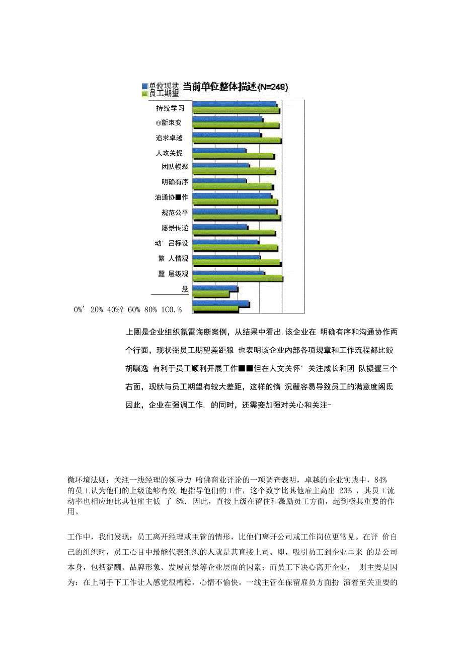 保留核心员工的四大法则_第3页