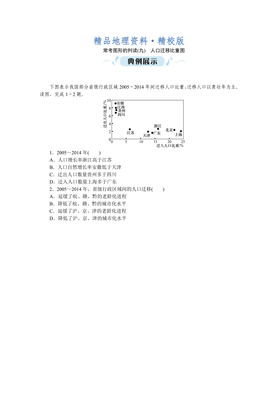 精校版学海导航高三地理人教版一轮复习课时作业：常考图形的判读九　人口迁移比重图Word版含答案_第1页