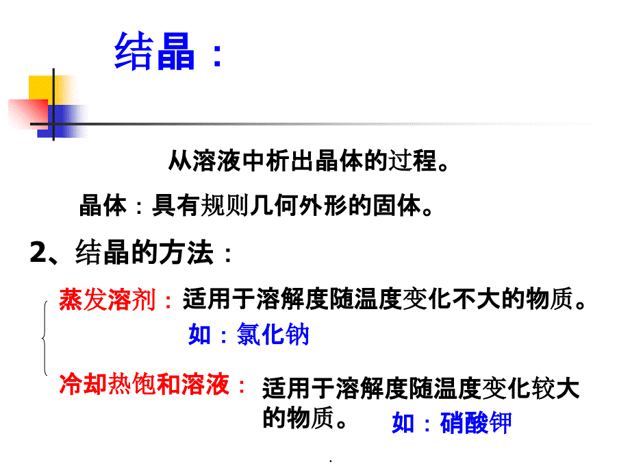 沪教版九年级化学下册6物质的溶解性3结晶_第2页