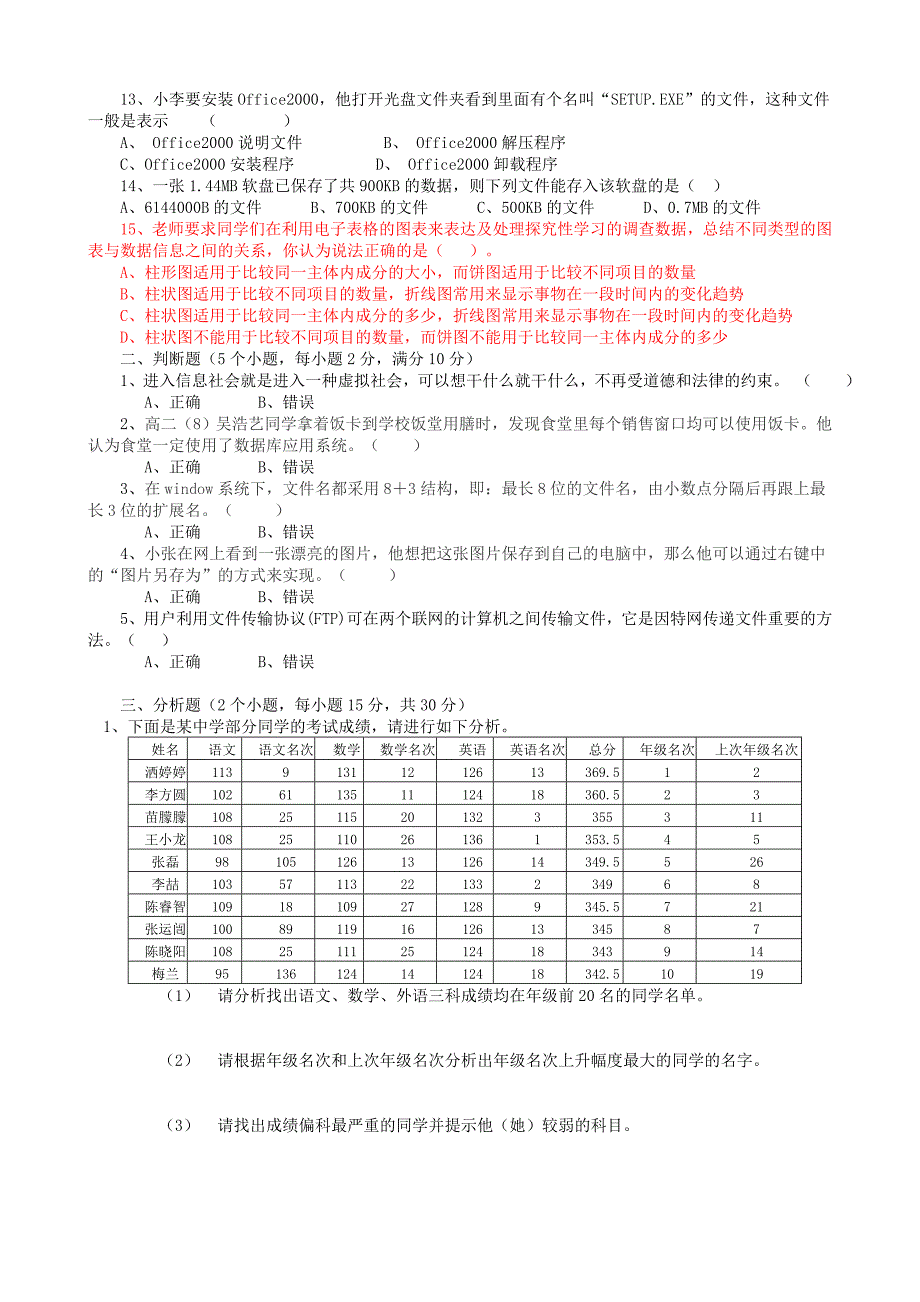 高二信息技术学业水平测试五_第2页